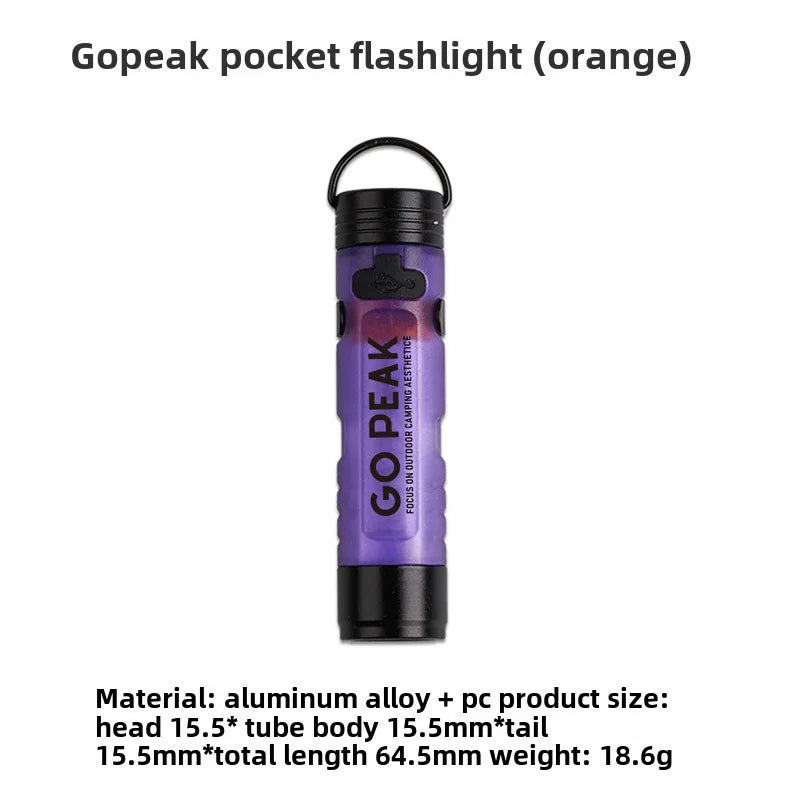 Gopeak 5050 Mini USB Rechargeable LED Pocket Flashlight Clip-on Hat Light Keychain Torch for Camping Hiking Outdoor Portable
